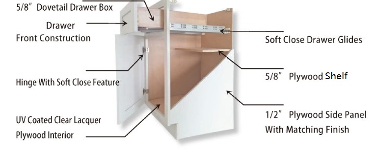 Classic oak raided door style European design kitchen cabinet